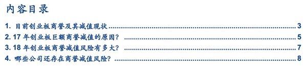 安信策略陈果:如何评估2018年创业板商誉减值?