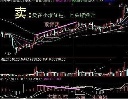 炒股能发财的只有一种人：宁死都要坚持两大铁律，做到快速盈利