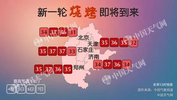 40℃！高温橙色预警！明后两天……