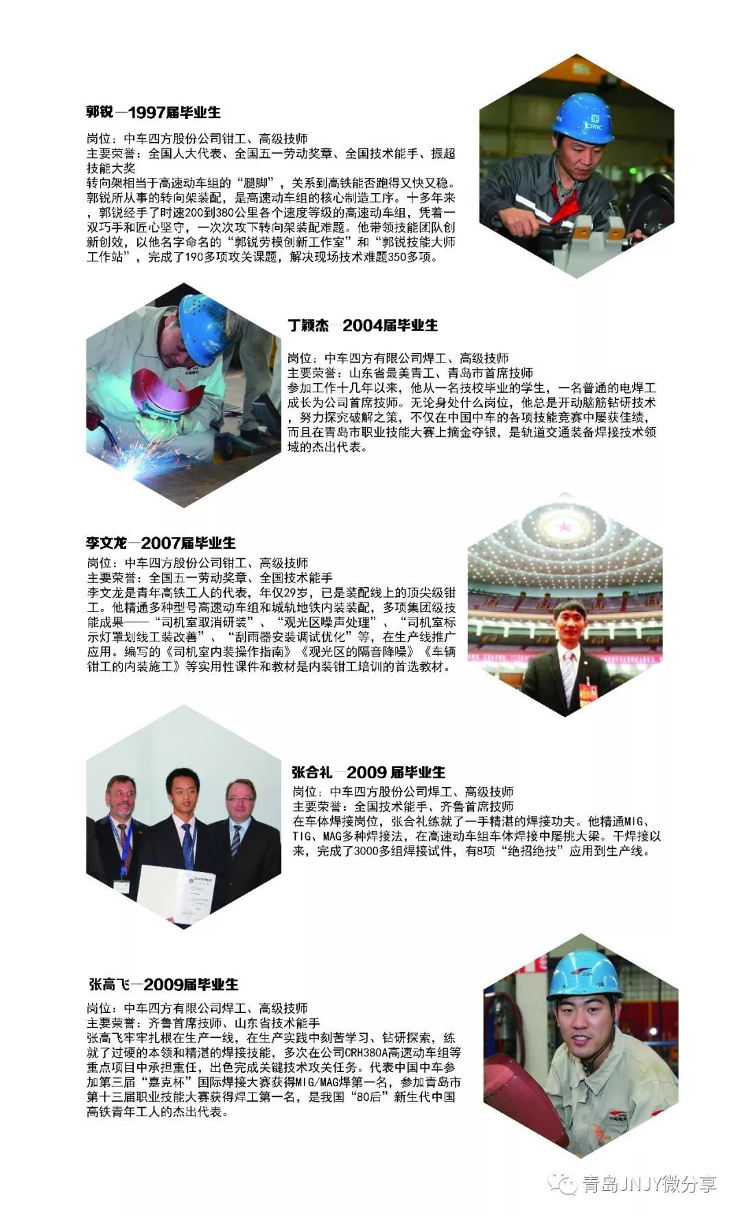 青岛四方机车车辆技师学院2018年招生