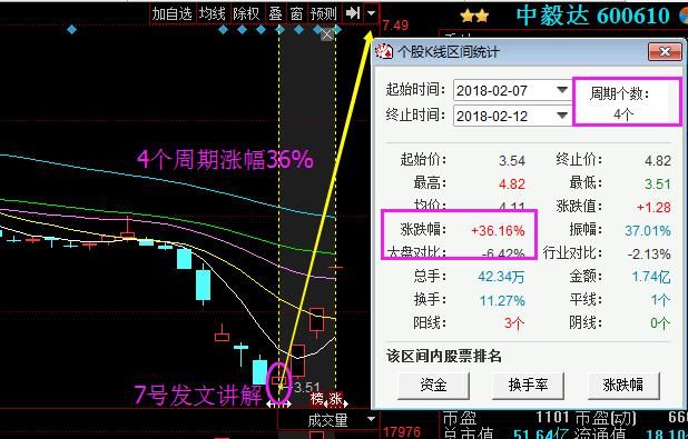 股市永不骗人的“十口诀”黄金口诀，过了今晚永久删除，建议珍藏