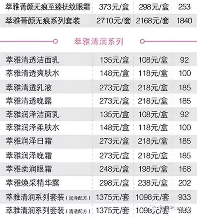 出炉了!2018最新无限极产品价格一览表,最全的