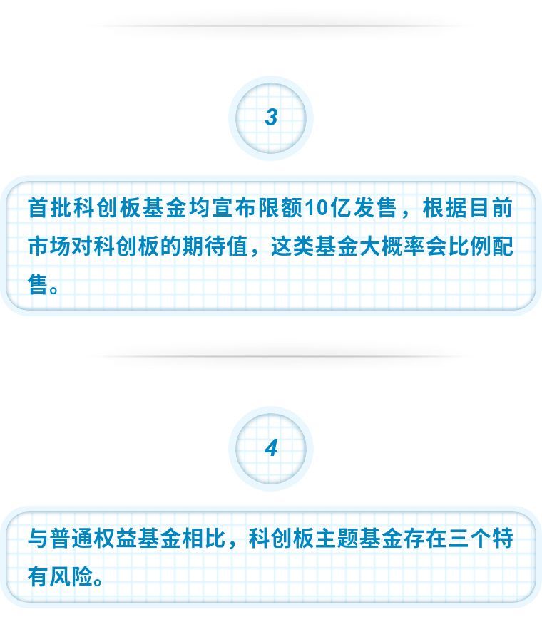 科创板基金来了! 4月29日抢上首班车!申购攻略