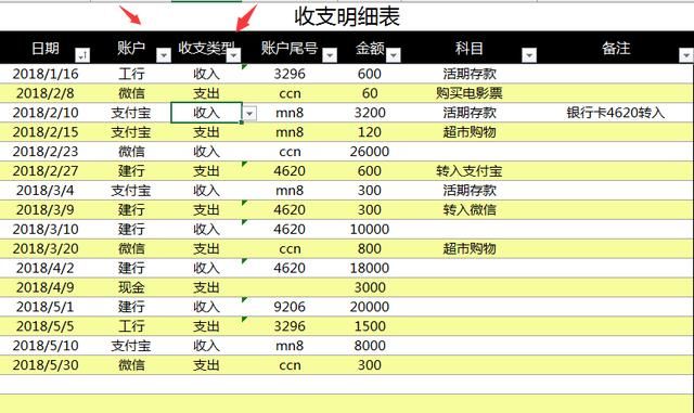 Excel收支管理技巧，理财记账管理神器，汇总查询自动生成