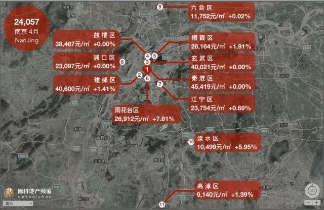 最新！5月18座热门城市房价地图公布！武汉房价又涨了