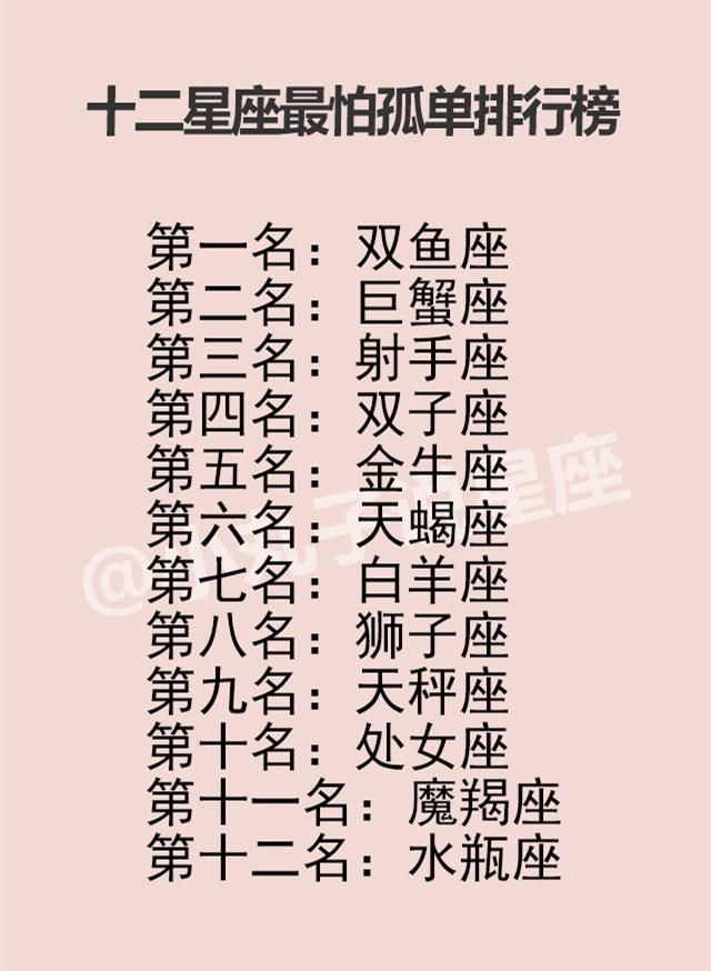 和12星座同居的结果是什么?十二星座的渣男友表现