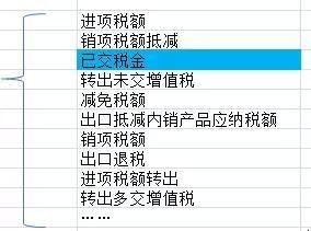 应交增值税已交税金专栏你可不要乱用