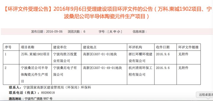 买完房子才知小区紧挨着危险品仓库 宁波这群准业主心焦了