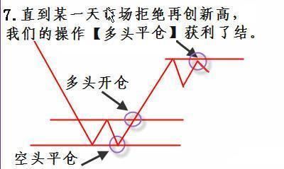 一个简单有效选牛股的方法，然后股市就成了你的取款机