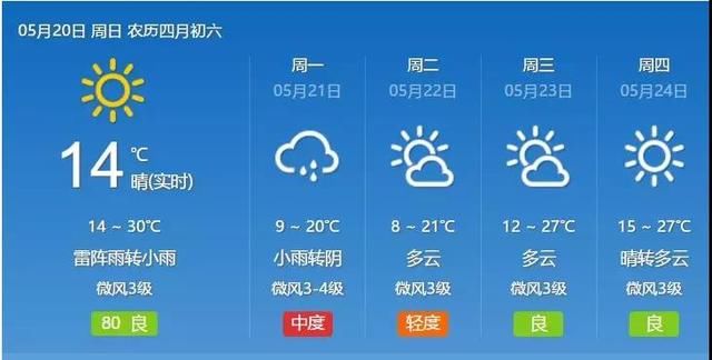 最高降温8℃~10℃！甘肃新一轮大范围降雨已在路上