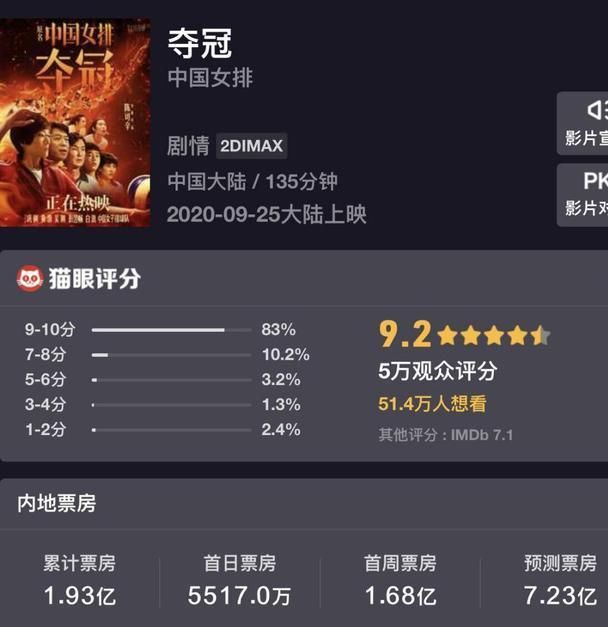 巩俐聊天记录遭曝光，接地气头像成亮点！和荧幕霸气形象差别大