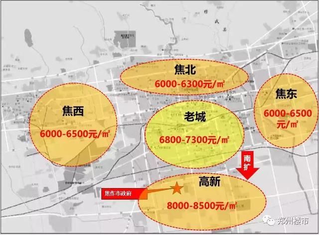 这座小城房价跳涨30%后，留下了一地鸡毛！