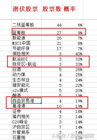 自由市场的定义 t01fe2e1f08a862cfee.jpg