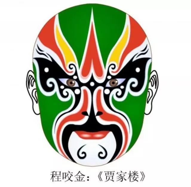 京剧红脸关公脸谱图片分享下载