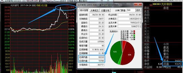 中国股市局势再度恶化，出台紧急措施，大批严重亏损股民还是退市