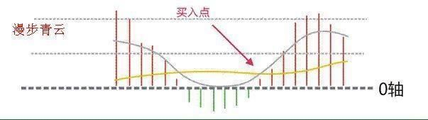 20年老股民揭秘：短线选股实战技巧，小散不知道就别炒股！