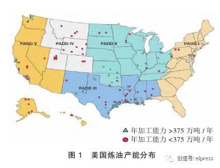 美国炼油业大透视:150年兴衰沉浮，如今走向何方?