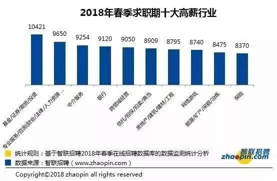 100万人口一个月用多少米_中国女人有多少人口