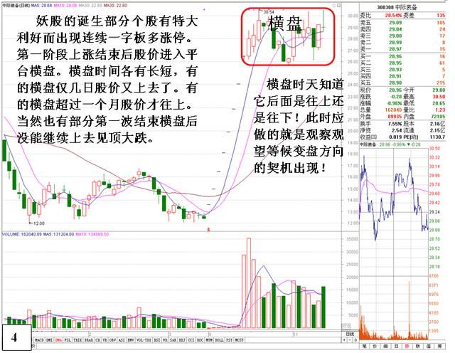 职业赌徒的交易投资感悟：句句精髓，字字值千金！