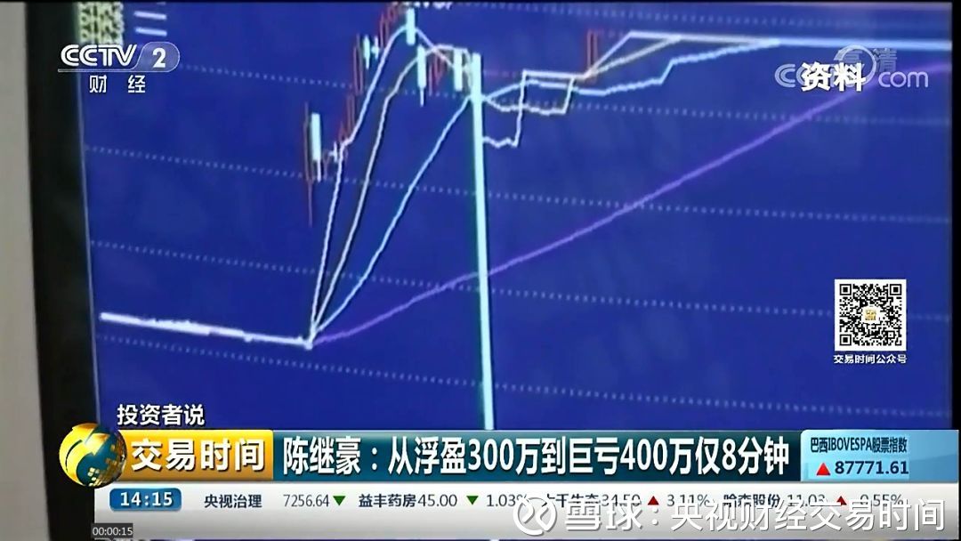 【投资者说】陈继豪:经历过惊涛骇浪最终走向保守投资