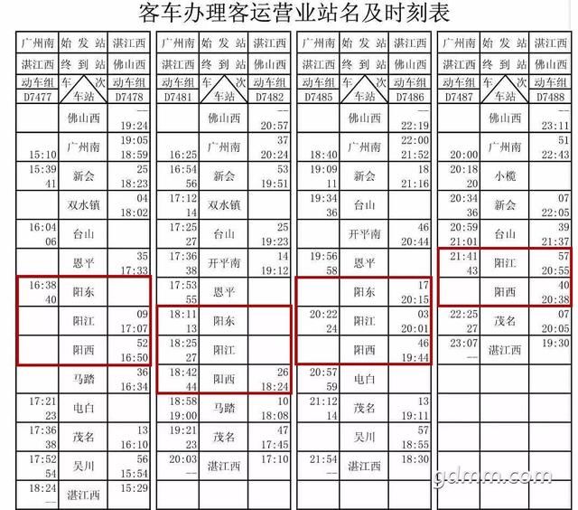 激动！深茂高铁列车时刻表曝出！阳江可直达北上广深