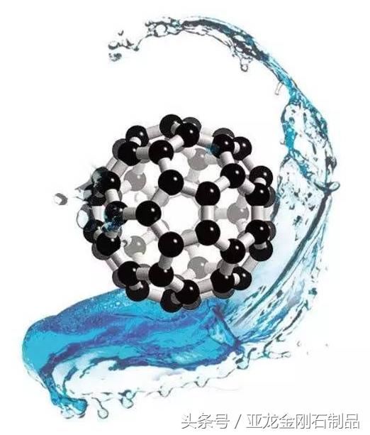 一克一亿英镑 千人计划专家揭开天价富勒烯面