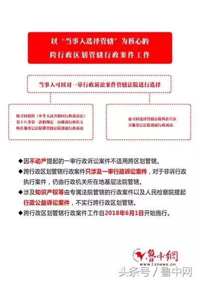 下月起，淄博将全面爆发，淄博人的好日子终于要来了！涉及工资…