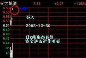 中国股市里永远赚钱的3种人，一招教你秒抓涨停大黑马！