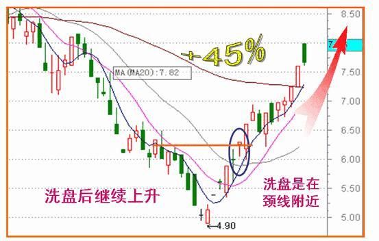 中国股市再次闹出大笑话，股灾或将重临，所有小散送上“刑场”