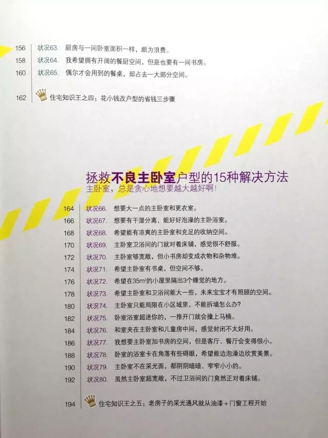 室内设计：《户型改造王》丨平面方案优化丨户型改造丨 249.66M