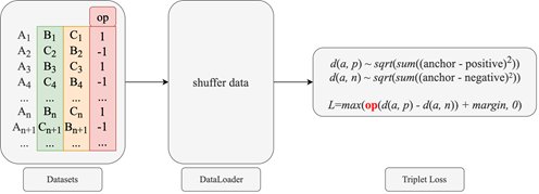 担保法全文司法解释