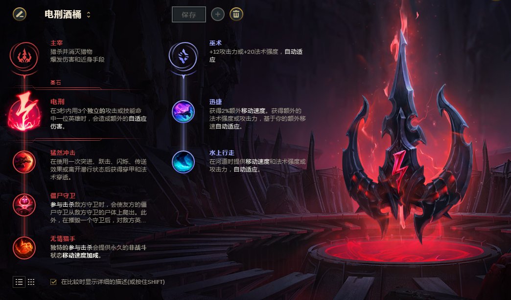 酒桶式摇摆玩法 可打野可辅助可开团