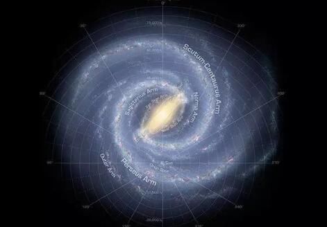 银河系全景图银河系全景图在线