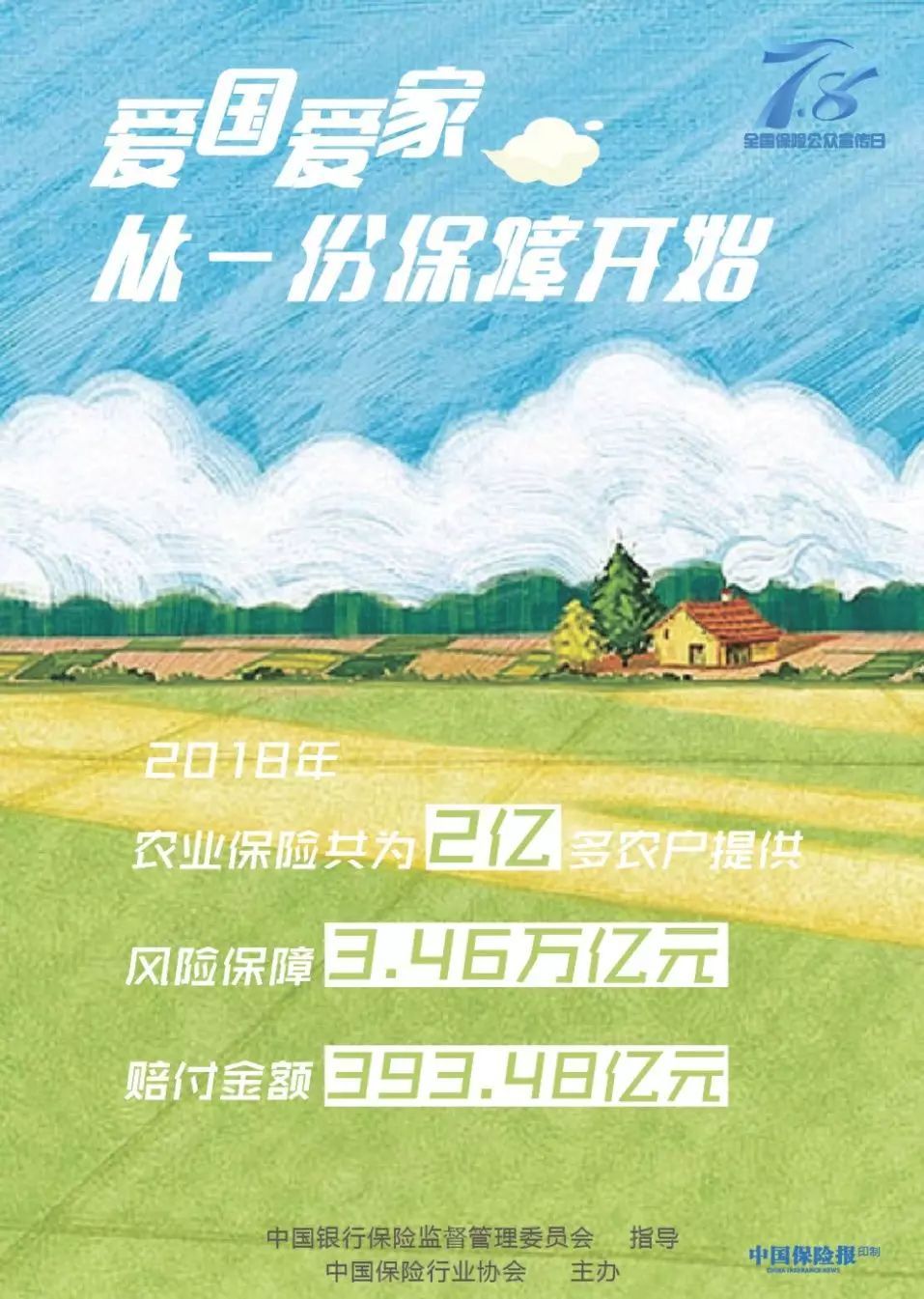 7.8全国保险公众宣传日- 四川在线- 专题