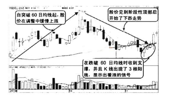 中国股市血一般的教训:做短线坚决“八不碰”,信不信由你! 八十二岁的状元梁灏是五代时期的人_傻大方