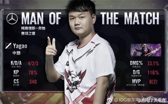 第一阵容的zoom,风格凶狠的clid,国产中单牙膏,一度撑起大旗的loken