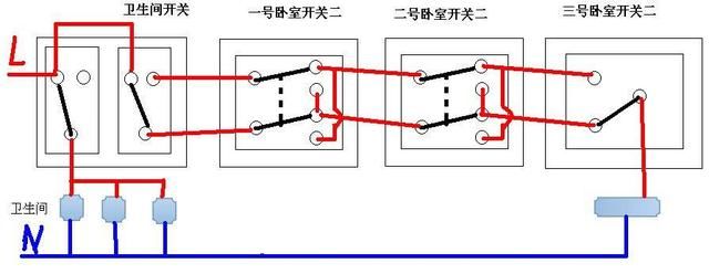 第三步引出的l1連接雙控開關的l1l2連接雙控開關的l2