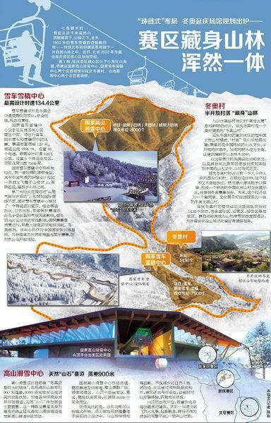 国家雪车雪橇中心地图图片