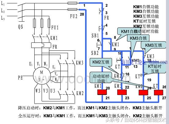 受变压容量限制,直接起动电动机大于变压器容量30%,应改星形三角形