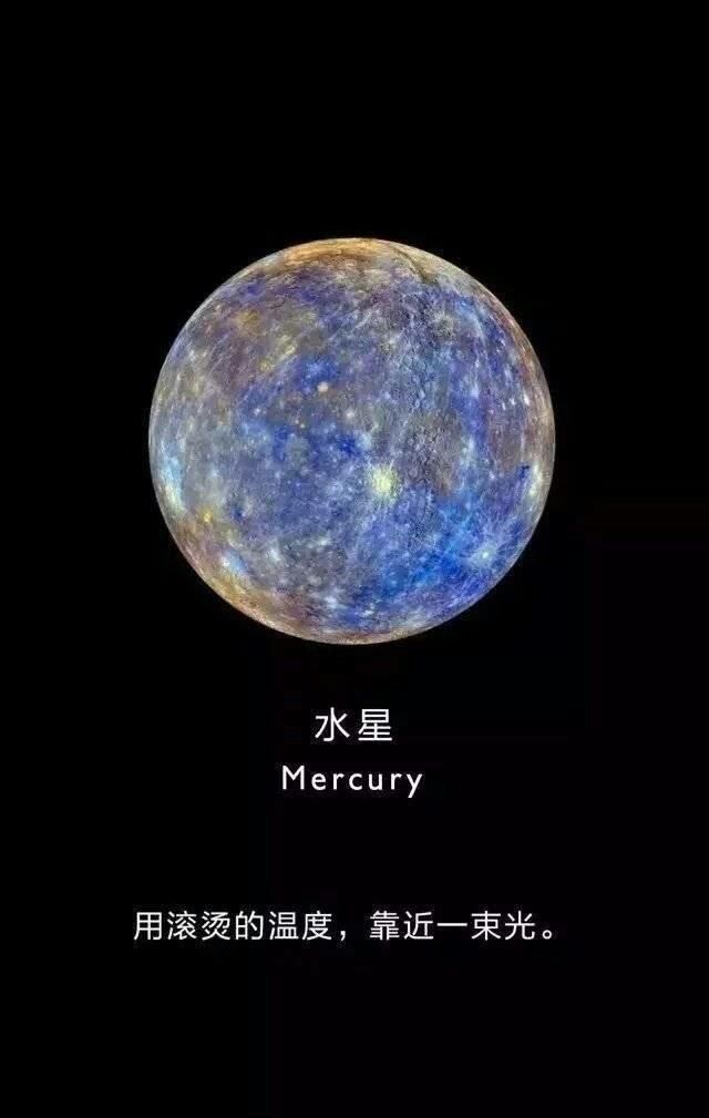 太阳系八大行星系列之一:水星