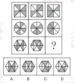 教育 > 正文阅读  在公务员考试图形推理的题目当中总会考到黑白叠加